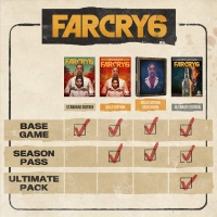 Đĩa Game PS5 Far Cry 6 - Playstation 5