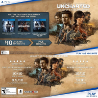 Uncharted Legacy Of Thieves Collection - PS5
